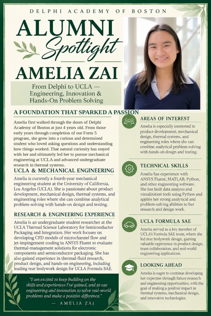 Alumni Spotlight Amelia Zai